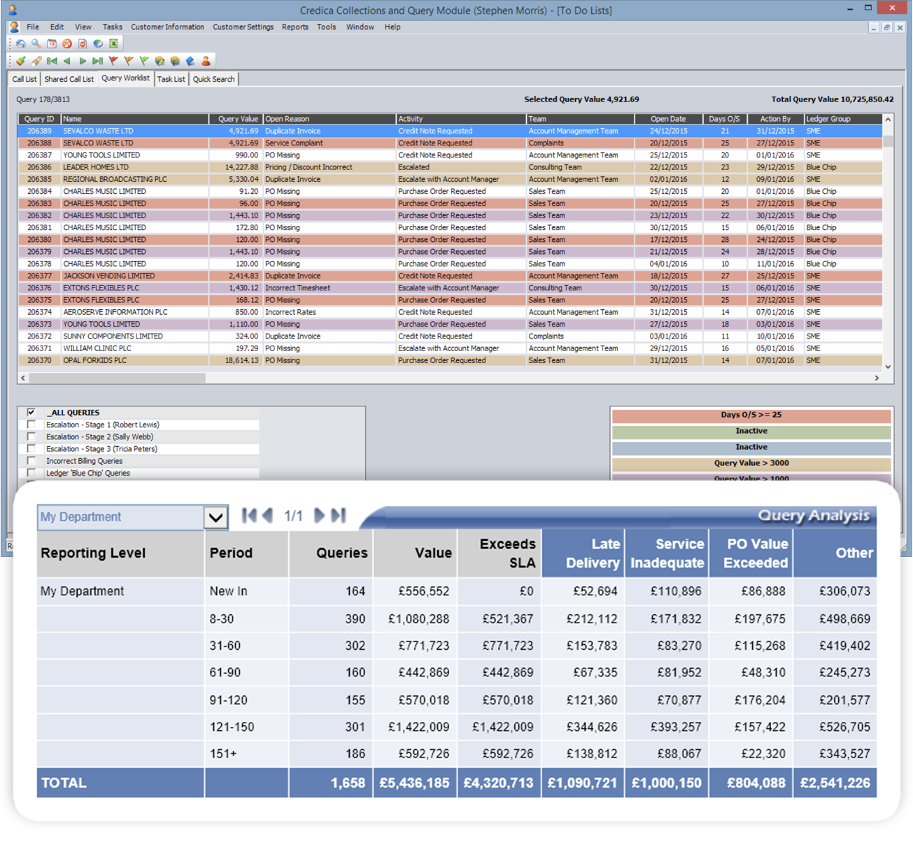 Query Management Screenshots Credica